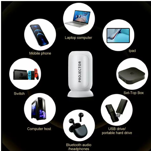 Vertical Smart Projector